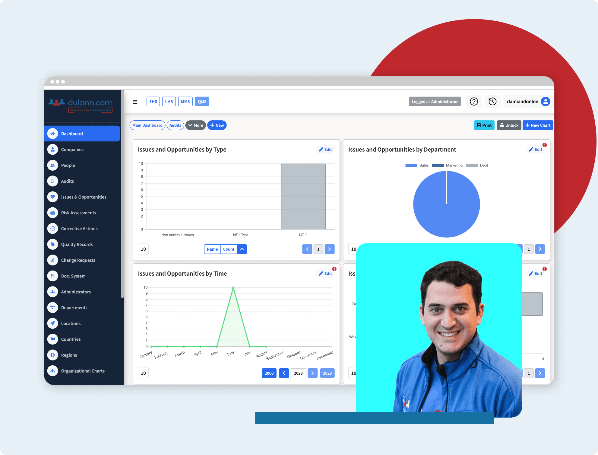 Access Real Time Data