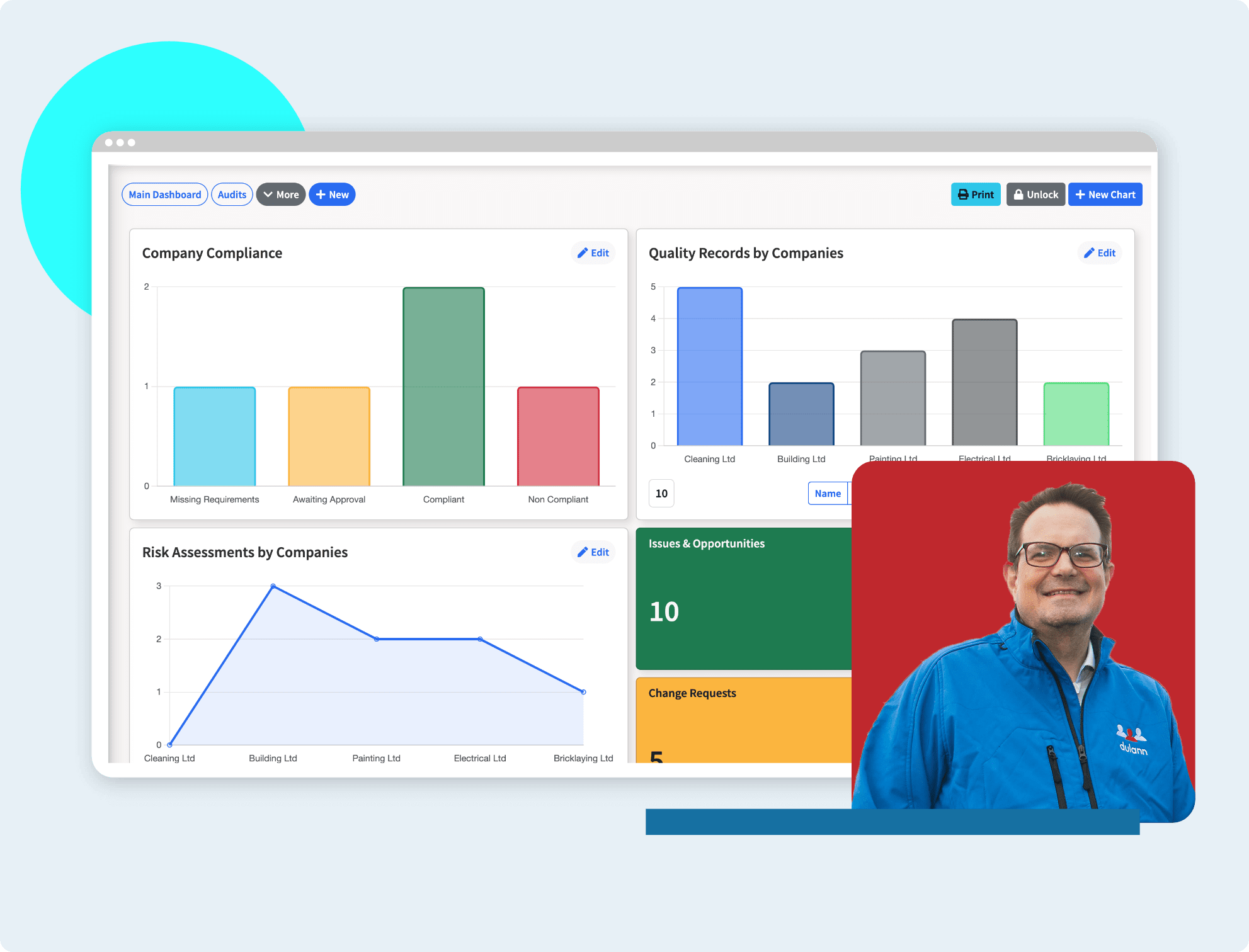 Become More Compliant