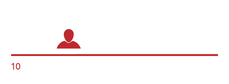 dulann logo