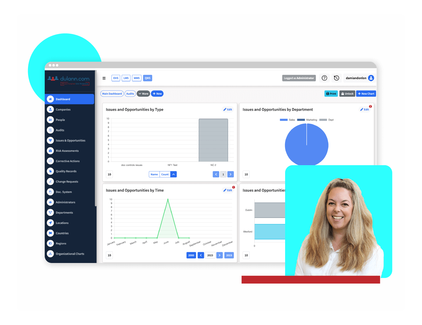 Access Real Time Data