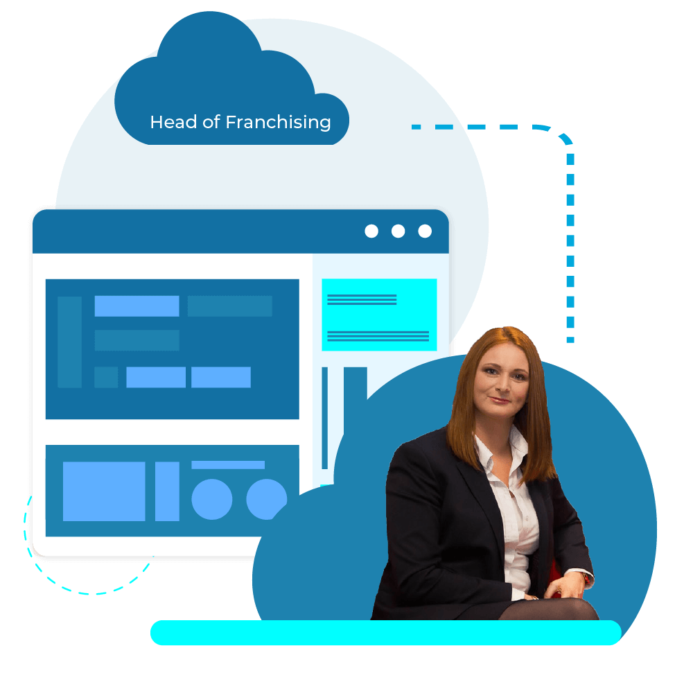 procurement