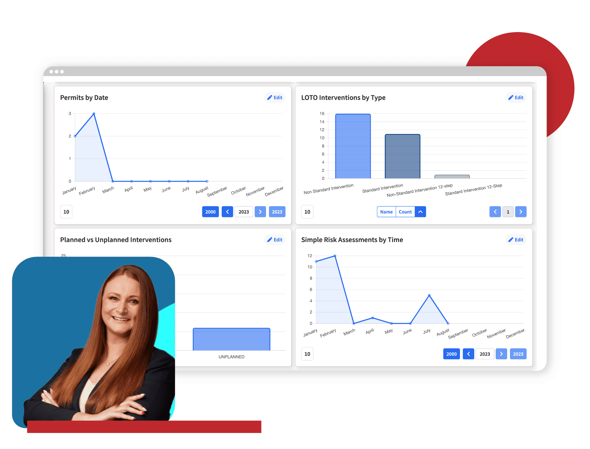 Access Real Time Data