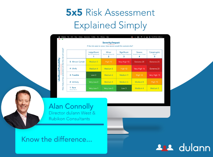 5x5 Risk Assessments Explained Simply