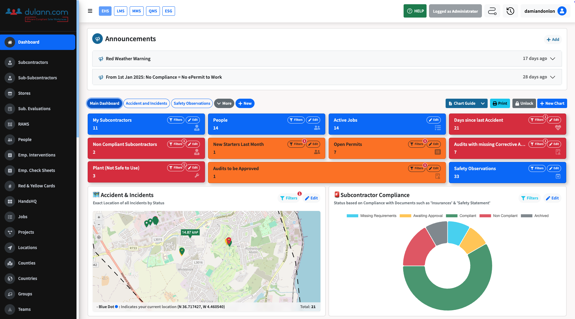 dulann LTD - 30 July 2024 - System Overview